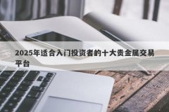 2025年适合入门投资者的十大贵金属交易平台