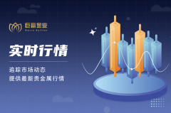 黄金投资夏日爆点！巨富金业模拟挑战0成本赢500美元，六脉神剑稳赚攻略！