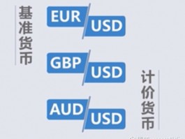 LTG GOLD ROCK Foreign Exchange Knowledge Class: Talking about foreign currency pair